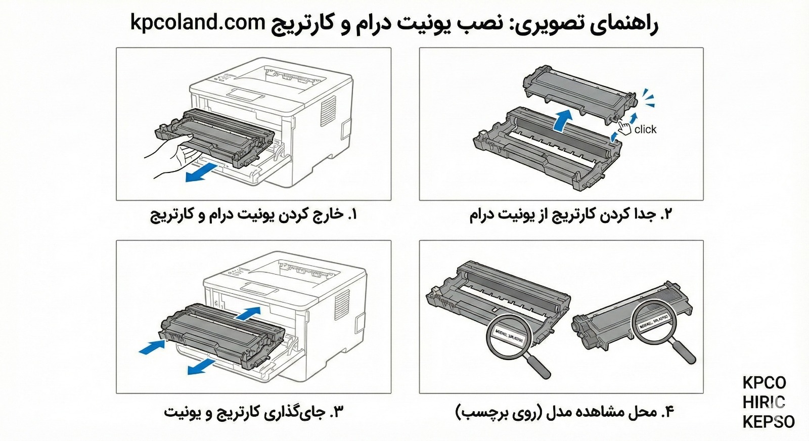 یونیت درام چیست؟ راهنمای تشخیص خرابی، تعویض و خرید با گارانتی ۲ ساله