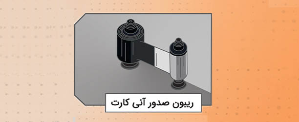 گروه تولیدی کپکو