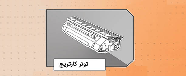 گروه تولیدی کپکو